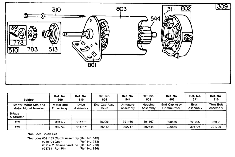 Electric Starter Diagram and Parts List for 251707-0177-XX  Briggs and Stratton Engine